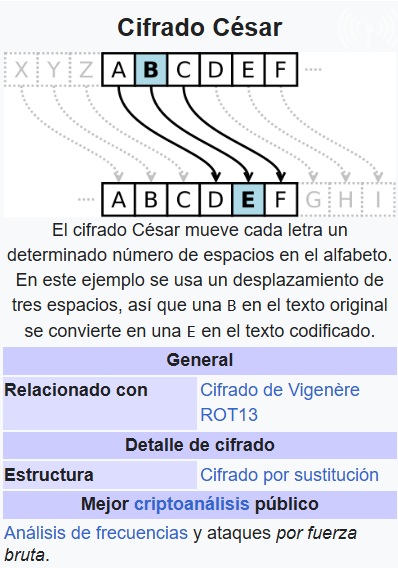 ecdon